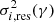 $ \sigma _{i,\mathrm{res}}^2 (\gamma) $