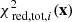 $ \chi^2_{\text{ red,tot}, i}(\mathbf{x}) $