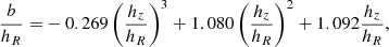 $$ \begin{aligned} \frac{b}{h_R} =&-0.269\left(\frac{h_z}{h_R}\right)^3+1.080\left(\frac{h_z}{h_R}\right)^2+1.092\frac{h_z}{h_R} , \end{aligned} $$