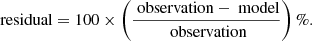 $$ \begin{aligned} \text{ residual} = 100 \times \left(\frac{\text{ observation}-\text{ model}}{\text{ observation}}\right)\% . \end{aligned} $$