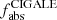 $ f_\text{abs}^\text{CIGALE} $