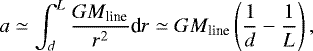 \begin{equation*} a \simeq \int_{d}^{L}\frac{GM_{\textrm{line}}}{r^{2}} \textrm{d}r \simeq GM_{\textrm{line}} \left(\frac{1}{d}-\frac{1}{L}\right), \end{equation*}