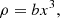 $$ \begin{aligned}&\rho =b x^3, \end{aligned} $$
