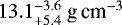 $13.1^{-3.6}_{&#x002B;5.4}~\textrm{g\,cm}^{-3}$