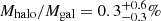 $ M_{\mathrm{halo}}/M_{\mathrm{gal}} = 0.3^{+0.6}_{-0.3} \% $