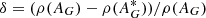 $ \delta=(\rho(A_G)-\rho(A_G^*))/\rho(A_G) $