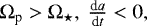 $\Omega_{\textrm{p}} > \Omega_{\star},~\frac{\textrm{d}a}{\textrm{d}t} < 0,$