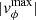$ |{\it v}_\phi^{\max}| $
