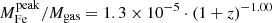 $ M_{\mathrm{Fe}}^{\mathrm{peak}}/M_{\mathrm{gas}} = 1.3\times10^{-5}\cdot (1+z)^{-1.00} $