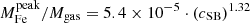 $ M_{\mathrm{Fe}}^{\mathrm{peak}}/M_{\mathrm{gas}} = 5.4\times10^{-5}\cdot (c_{\mathrm{SB}})^{1.32} $