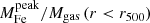$ M_{\mathrm{Fe}}^{\mathrm{peak}}/M_{\mathrm{gas}}\,(r < r_{500}) $