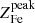 $ Z_{\mathrm{Fe}}^{\mathrm{peak}} $