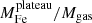 $ M_{\mathrm{Fe}}^{\mathrm{plateau}}/M_{\mathrm{gas}} $