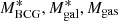 $ {M_{{\rm BCG}}^*}, {M_{\rm gal}^*}, {M_{\rm gas}} $