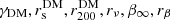 $ {\gamma_{\mathrm{DM}}}, {r_{\mathrm{s}}^{\mathrm{DM}}}, {r_{200}^{\mathrm{DM}}}, {r_{\nu}}, {\beta_\infty}, {r_{\beta}} $
