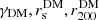 $ {\gamma_{\mathrm{DM}}}, {r_{\mathrm{s}}^{\mathrm{DM}}}, {r_{200}^{\mathrm{DM}}} $