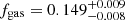 $ f_{\mathrm{gas}}=0.149^{+0.009}_{-0.008} $
