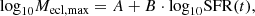 $$ \begin{aligned} {\log }_{10}M_{\rm ecl,max}=A+B\cdot {\log }_{10}\mathrm{SFR}(t), \end{aligned} $$