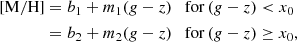 $$ \begin{aligned} \mathrm{[M/H]}&= b_1 + m_1 ({g} - z) \quad \mathrm{for}\,({g} - z) < x_0 \nonumber \\&= b_2 + m_2 ({g} - z) \quad \mathrm{for}\,({g} - z) \ge x_0, \end{aligned} $$