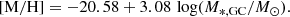 $$ \begin{aligned} \mathrm{[M/H]} = -20.58 + 3.08 \, \log (M_{*, \mathrm{GC}}/M_\odot ). \end{aligned} $$