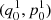 $ (q_0^1, p_0^1) $