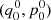 $ (q_0^0, p_0^0) $