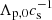 $ \Lambda_{\mathrm{p,0}}c_{\mathrm{s}}^{-1} $