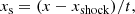 $$ \begin{aligned} x_{\rm s} = (x - x_{\rm shock})/t, \end{aligned} $$