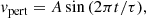 $$ \begin{aligned}&v_{\rm pert} = A \sin {(2\pi t/\tau )}, \end{aligned} $$