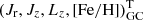 $ (J_{\mathrm{r}},J_z,L_z,\mathrm{[Fe/H]})_{\mathrm{GC}}^{\mathrm{T}} $