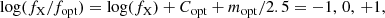 $$ \begin{aligned} \log (f_{\rm X}/f_{\rm opt}) = \log (f_{\rm X}) + C_{\rm opt} + m_{\rm opt}/2.5 = -1,\,0,\,+1, \end{aligned} $$