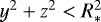 $y^2 &#x002B; z^2 < R_*^2$