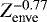 $Z_{\textrm{enve}}^{-0.77}$