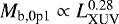 $M_{\textrm{b,0p1}} \propto L_{\textrm{XUV}}^{0.28}$
