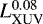 $L_{\textrm{XUV}}^{0.08}$