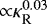 ${\propto}\kappa_{\textrm{R}}^{0.03}$