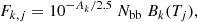 $$ \begin{aligned} F_{k,j} = 10^{-A_k / 2.5}\ N_{\rm bb}\ B_k(T_j), \end{aligned} $$