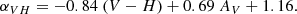 $$ \begin{aligned} \alpha _{VH} = -0.84\ (V-H) + 0.69\ A_V + 1.16. \end{aligned} $$