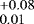 $^{&#x002B;0.08}_{0.01}$
