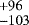 $_{-103}^{&#x002B;96}$