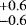 $^{&#x002B;0.6}_{-0.6}$