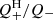 $ Q_{+}^{\mathrm{H}}/Q_{-} $