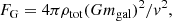 $$ \begin{aligned} F_{\rm G} = 4 \pi \rho _{\rm tot} (Gm_{\rm gal})^2 / { v}^2, \end{aligned} $$
