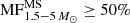 $ \mathrm{MF}^{\mathrm{MS}}_{1.5{-}5\,M_{\odot}}\geq 50\% $