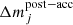 $ \Delta m_{j}^{\mathrm{post-acc}} $