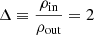$ \Delta \equiv \frac{\rho_{\mathrm{in}}}{\rho_{\mathrm{out}}}=2 $
