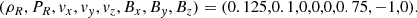 $$ \begin{aligned} (\rho _R,P_R,v_x,v_y,v_z,B_x,B_y,B_z)=(0.125,0.1,0,0,0,0.75,-1,0) . \end{aligned} $$