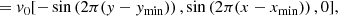 $$ \begin{aligned}[v_x,v_y,v_z]=v_0[-\sin \left(2\pi (y-y_{\min })\right),\sin \left(2\pi (x-x_{\min })\right),0] , \end{aligned} $$