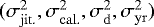 $(\sigma_{\mathrm{jit.}}^2, \sigma_{\mathrm{cal.}}^2, \sigma_{\mathrm{d}}^2, \sigma_{\mathrm{yr}}^2)$