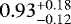 $0.93_{-0.12}^{&#x002B;0.18}$